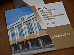 53-я сессия Алтайского краевого Законодательного Собрания